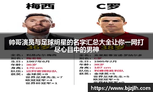 帅哥演员与足球明星的名字汇总大全让你一网打尽心目中的男神