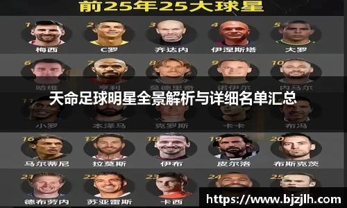 天命足球明星全景解析与详细名单汇总